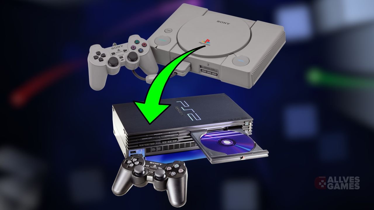 No momento, você está visualizando Como Rodar Jogos de PS1 no PCSX2 Atualizado 2025