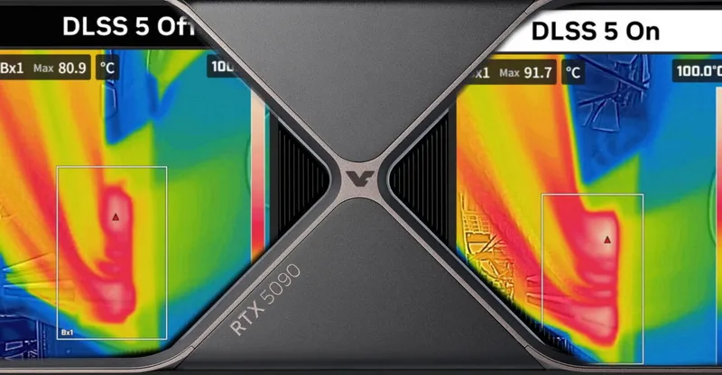 Leia mais sobre o artigo DLSS 5 aumenta o consumo da RTX 5090: teste mede 91,7 °C