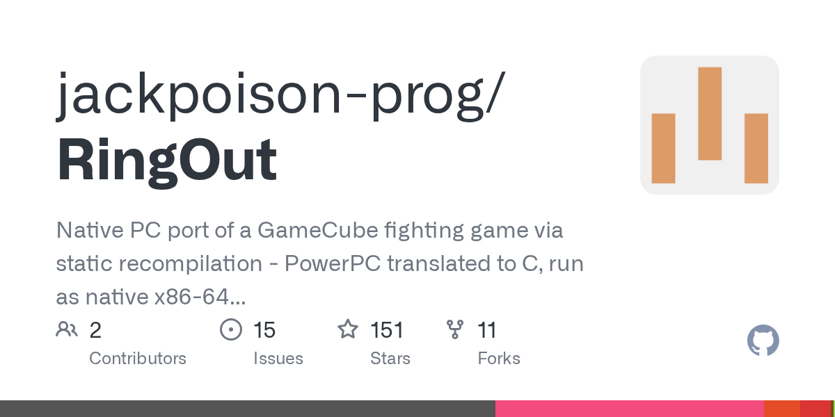 Prévia do repositório oficial RingOut no GitHub
